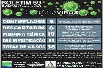 Foto - BOLETINS INFORMATIVOS COVID-19